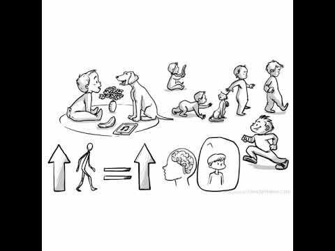 أفكار الأطفال حول العالم